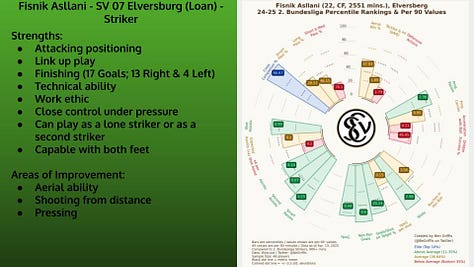 Slides 9-17
