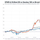 The Real China AI Bull Market the World Missed: But Is the Bubble Already Too Big?