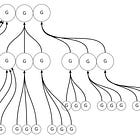 TBM 41/51: Why Goal Cascades are Harmful (and What to Do Instead)