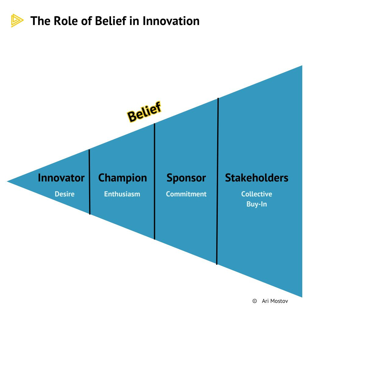 No alternative text description for this image