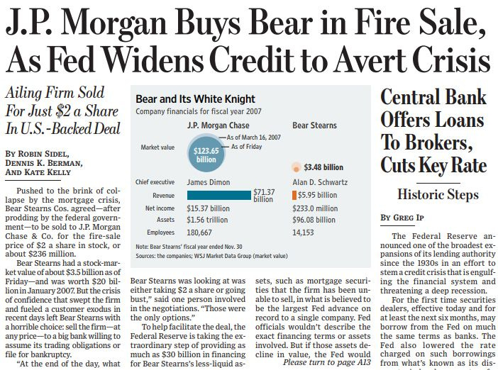 Ten Years After the Bear Stearns Bailout, Nobody Thinks It Would Happen  Again - WSJ