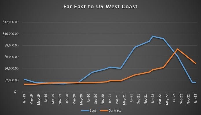 No alt text provided for this image