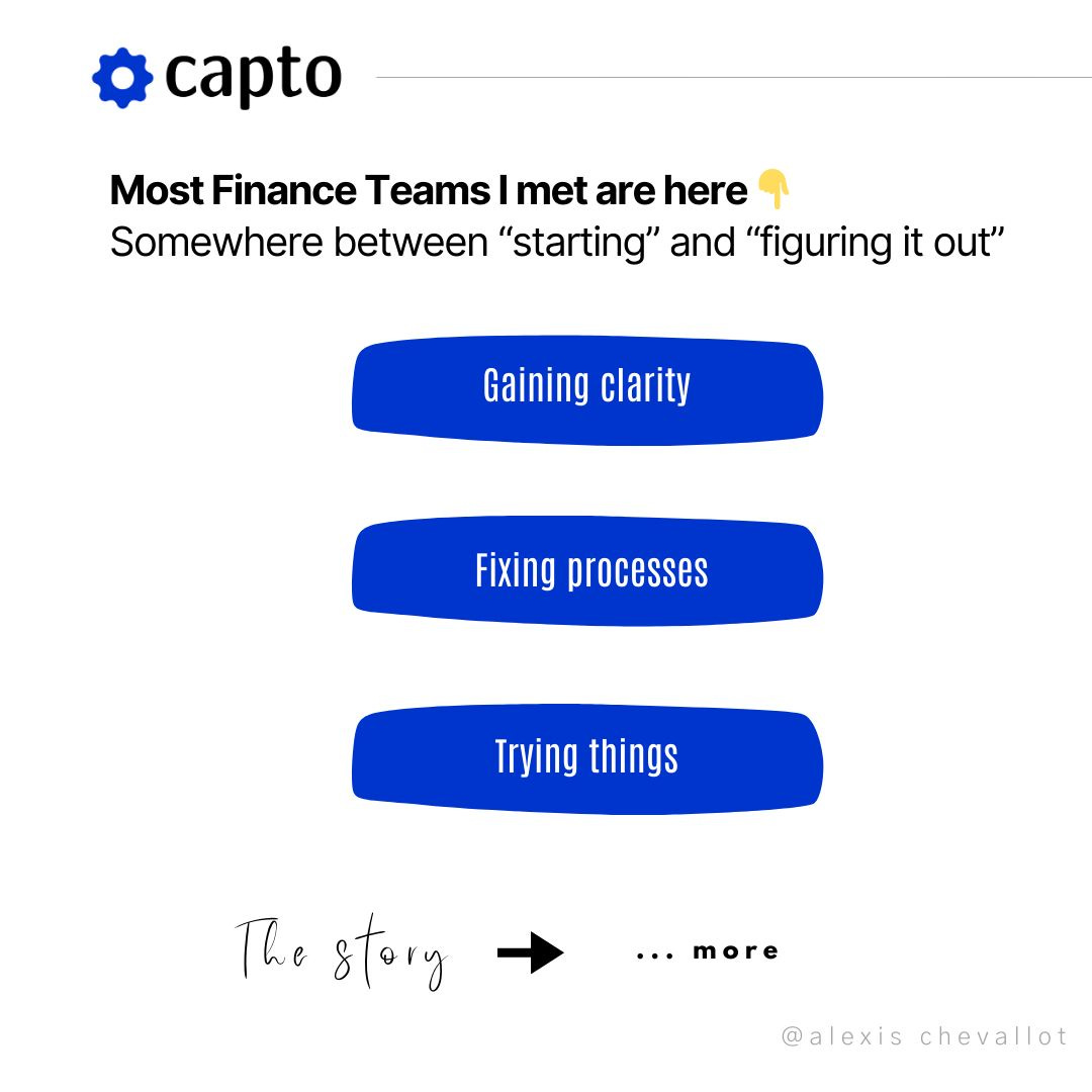 One week + meetings with 10 Finance leaders. Here's what they told us...