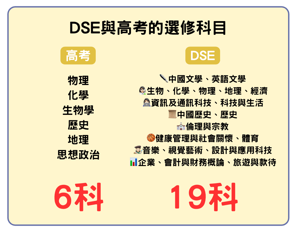 一張含有 文字, 螢幕擷取畫面, 字型, 數字 的圖片
AI 產生的內容可能不正確。 一張含有 文字, 螢幕擷取畫面, 字型, 數字 的圖片
AI 產生的內容可能不正確。