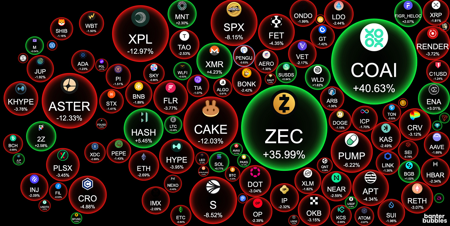 0.61 bitcoin to dollar (68) 사진