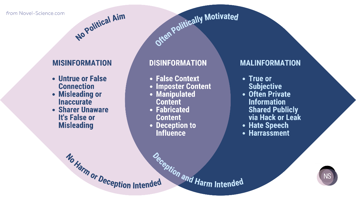 Diagram

Description automatically generated