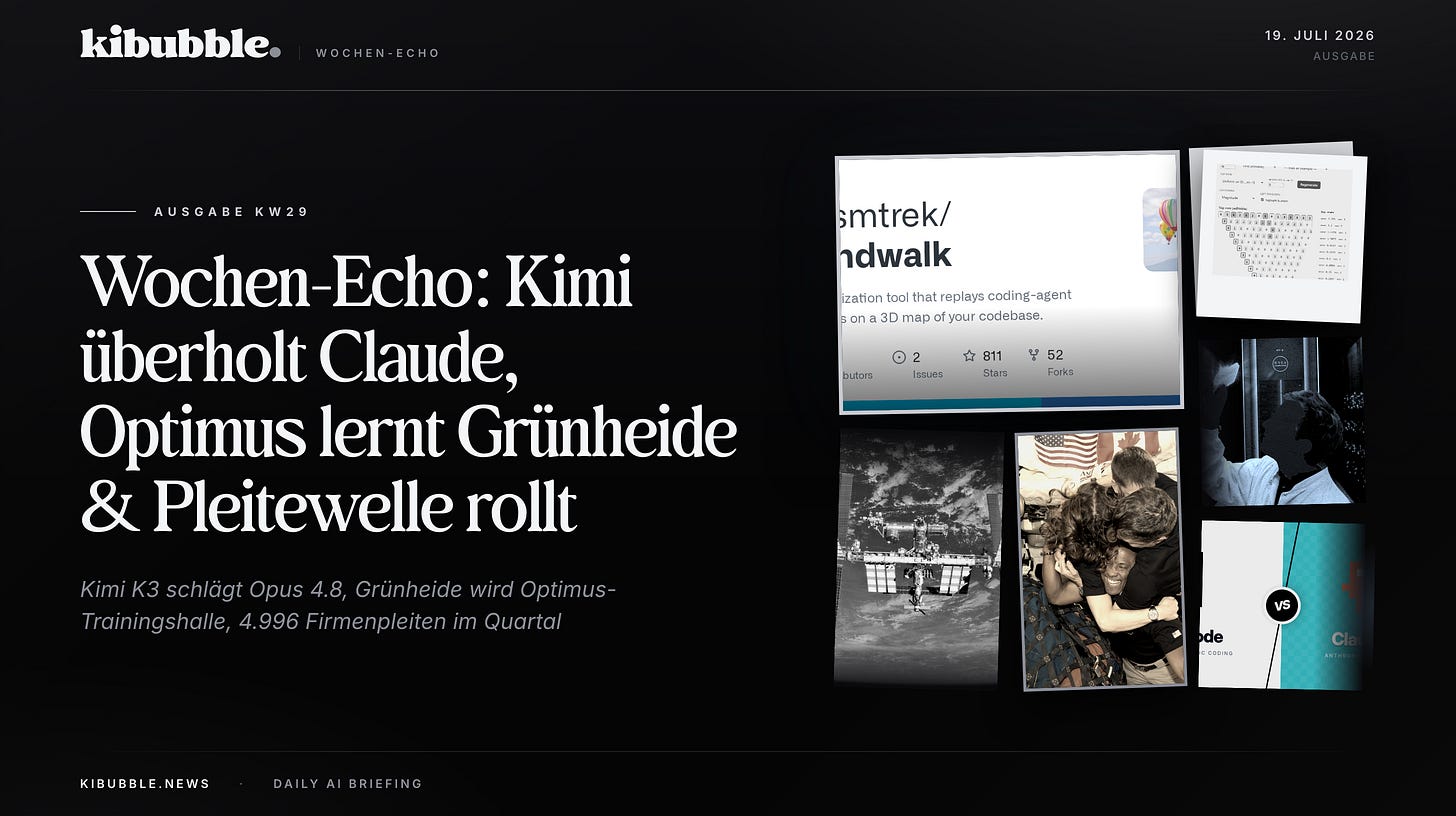 Wochen-Echo: Kimi überholt Claude, Optimus lernt Grünheide & Pleitewelle rollt Wochen-Echo: Kimi überholt Claude, Optimus lernt Grünheide & Pleitewelle rollt