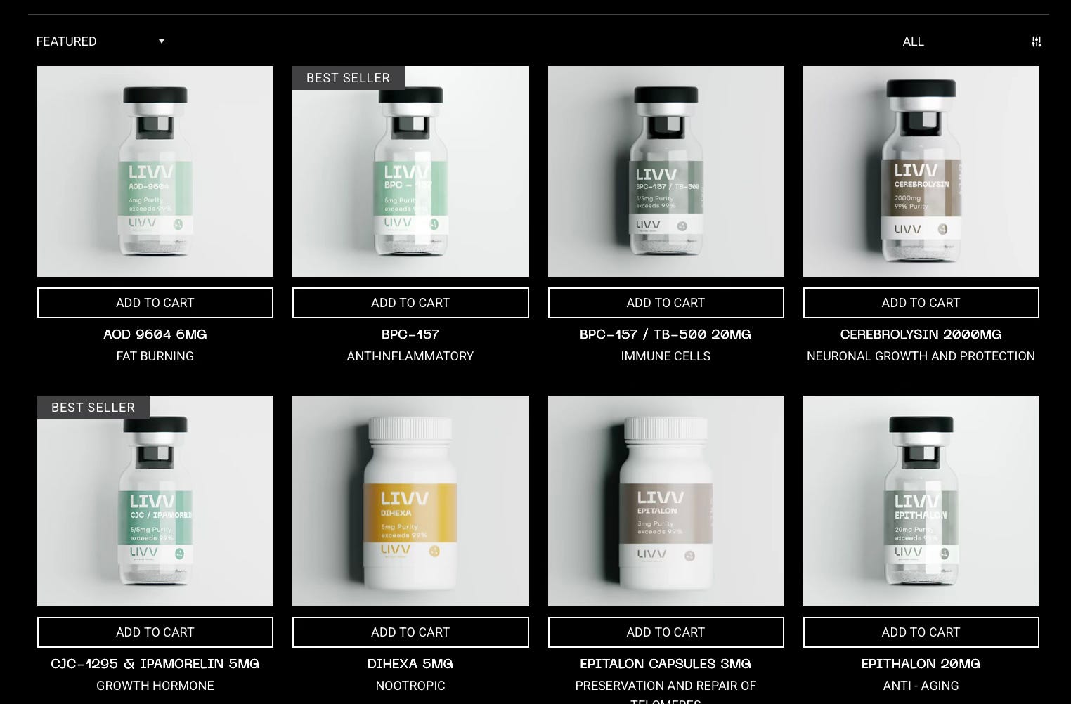 The Peptide Craze - Ground Truths