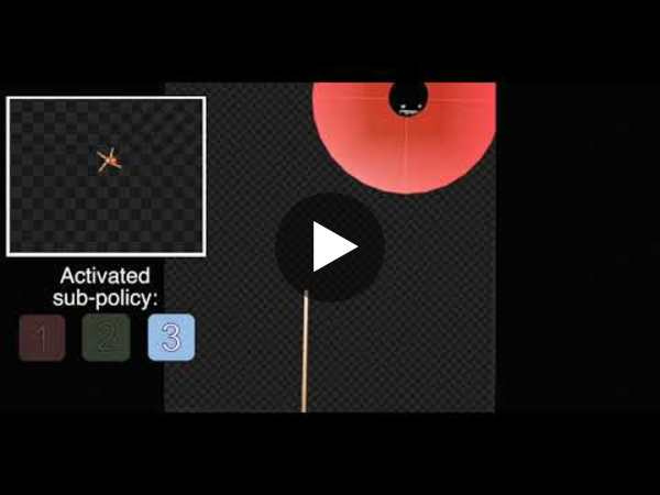 Learning a Hierarchy - YouTube Learning a Hierarchy - YouTube