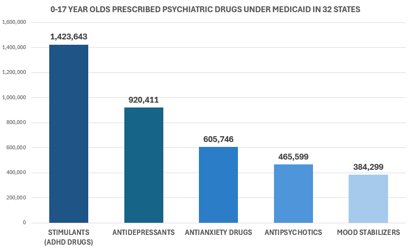 A graph of a number of blue rectangular objects
AI-generated content may be incorrect. A graph of a number of blue rectangular objects
AI-generated content may be incorrect.