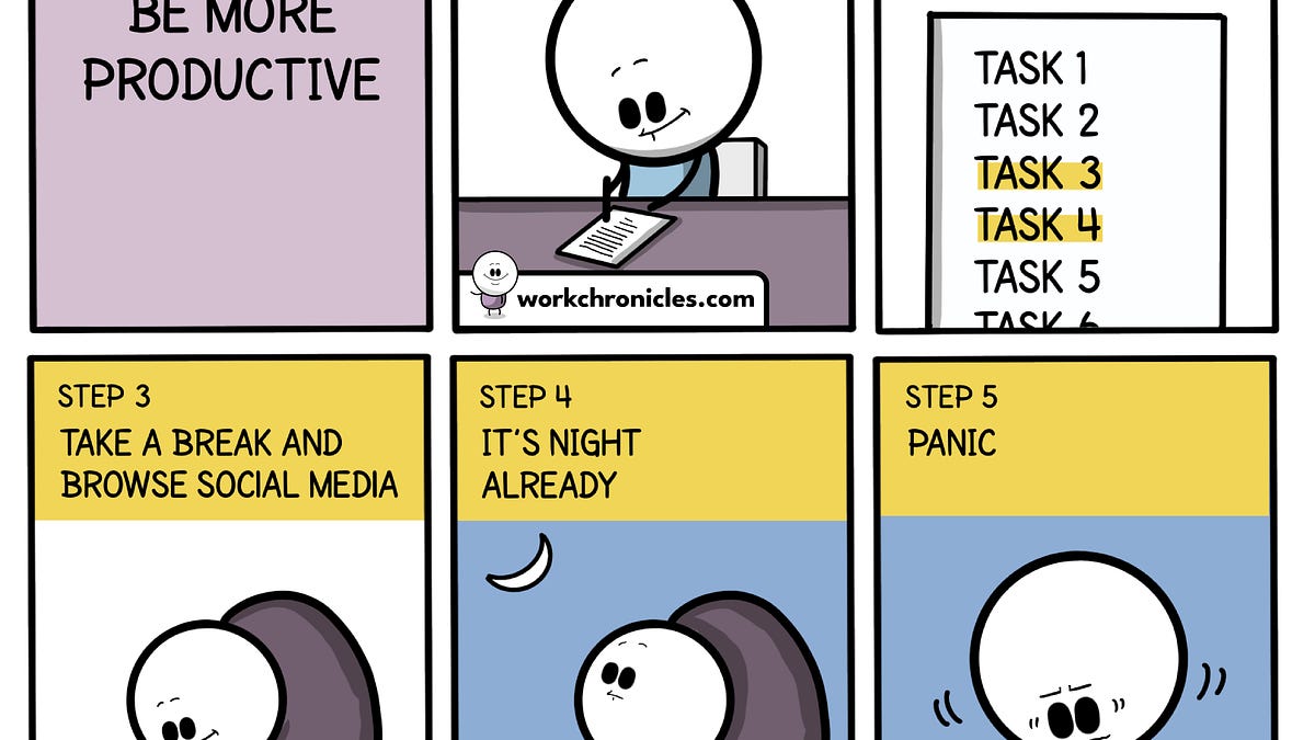 (comic) How to be more productive