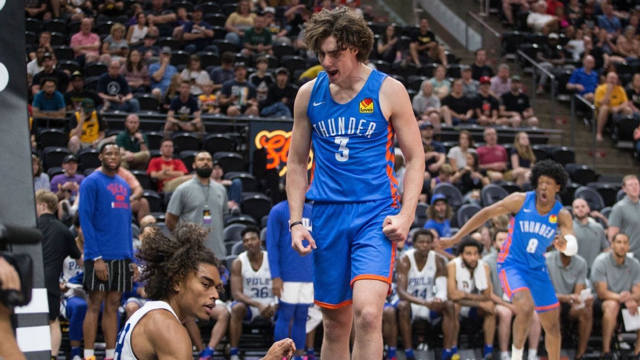 Josh Giddey got a technical for this dunk ... and reacted to it on Twitter  - ESPN