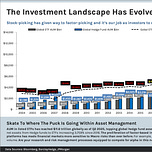 Buy Strength, Sell Weakness