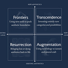 Four Paradigms of Cræft