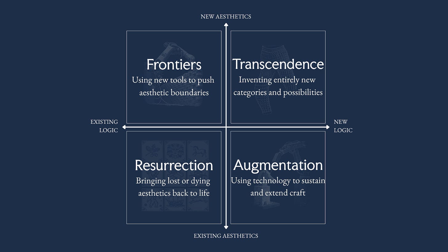 Four Paradigms of Cræft