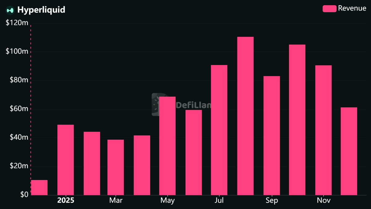 投研早报丨机构采用加速下的以太坊：代币化、稳定币与金融基础设施/如何使用DeFi 指标评估加密项目/Virtuals 开年狂飙70%！三层发射框架能否 锚定