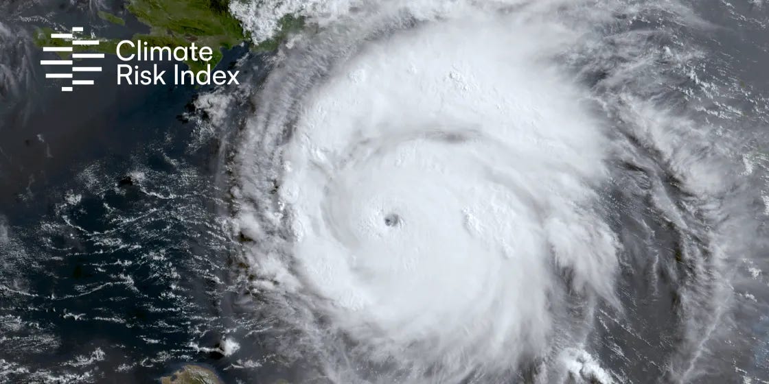 climate risk index header