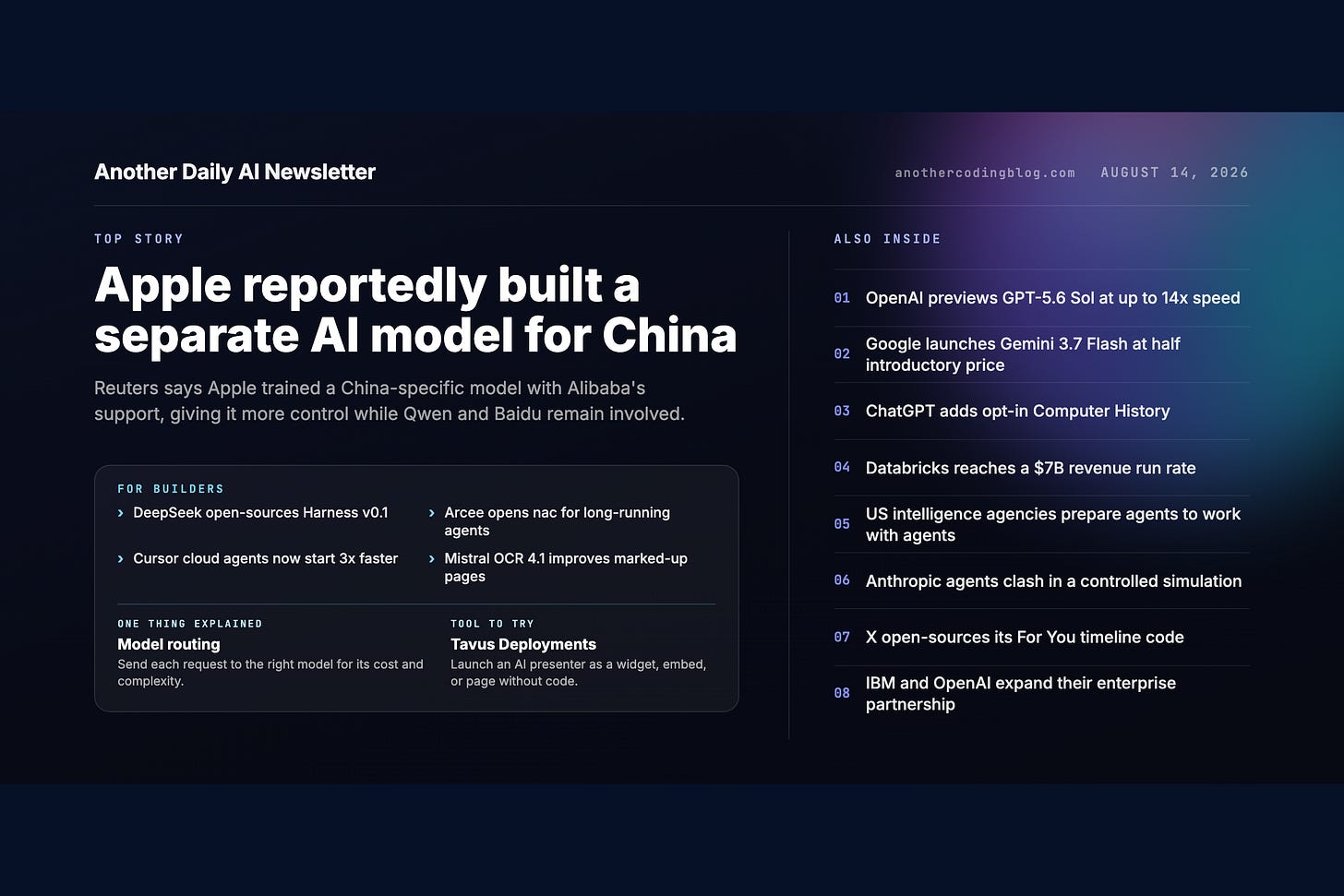 Another Daily AI Newsletter August 14 cover Another Daily AI Newsletter August 14 cover