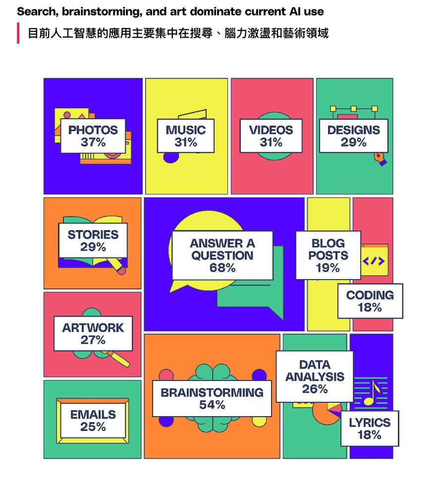 可能是地圖和文字的圖像