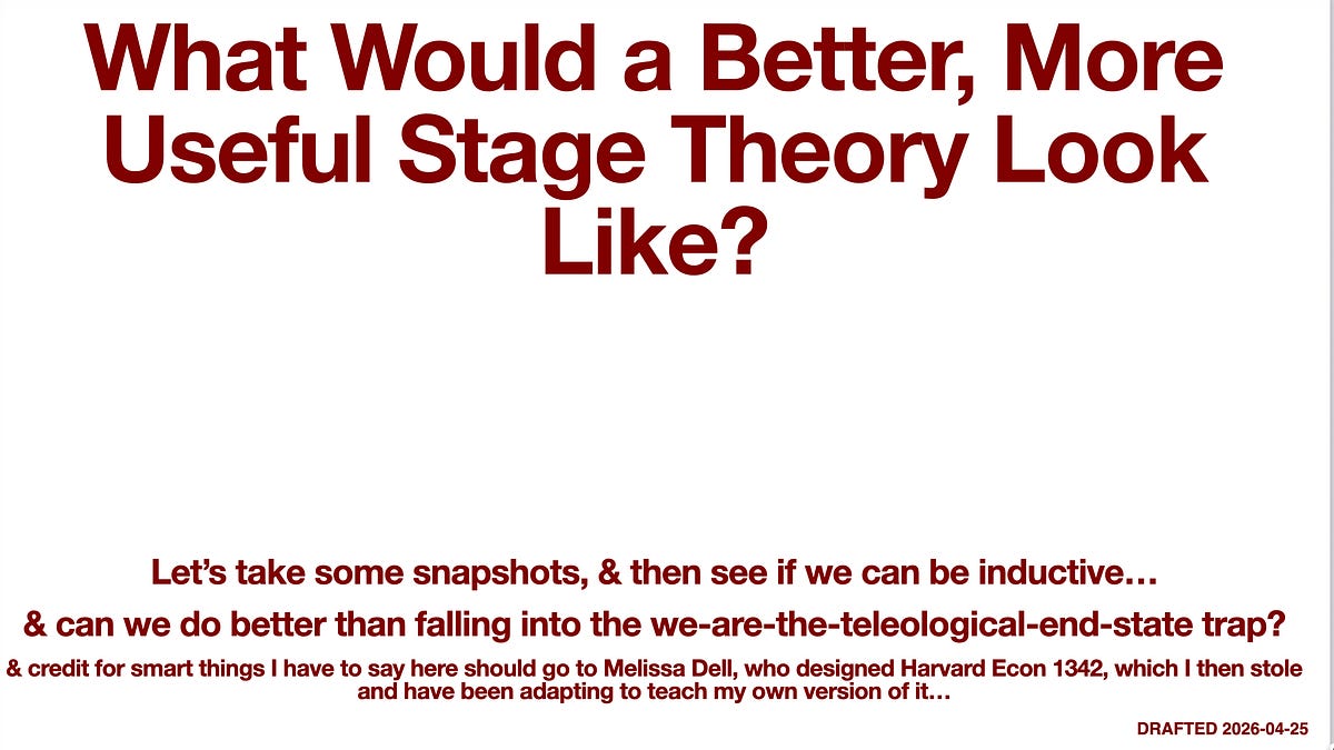 FYI—Theories of Economic History