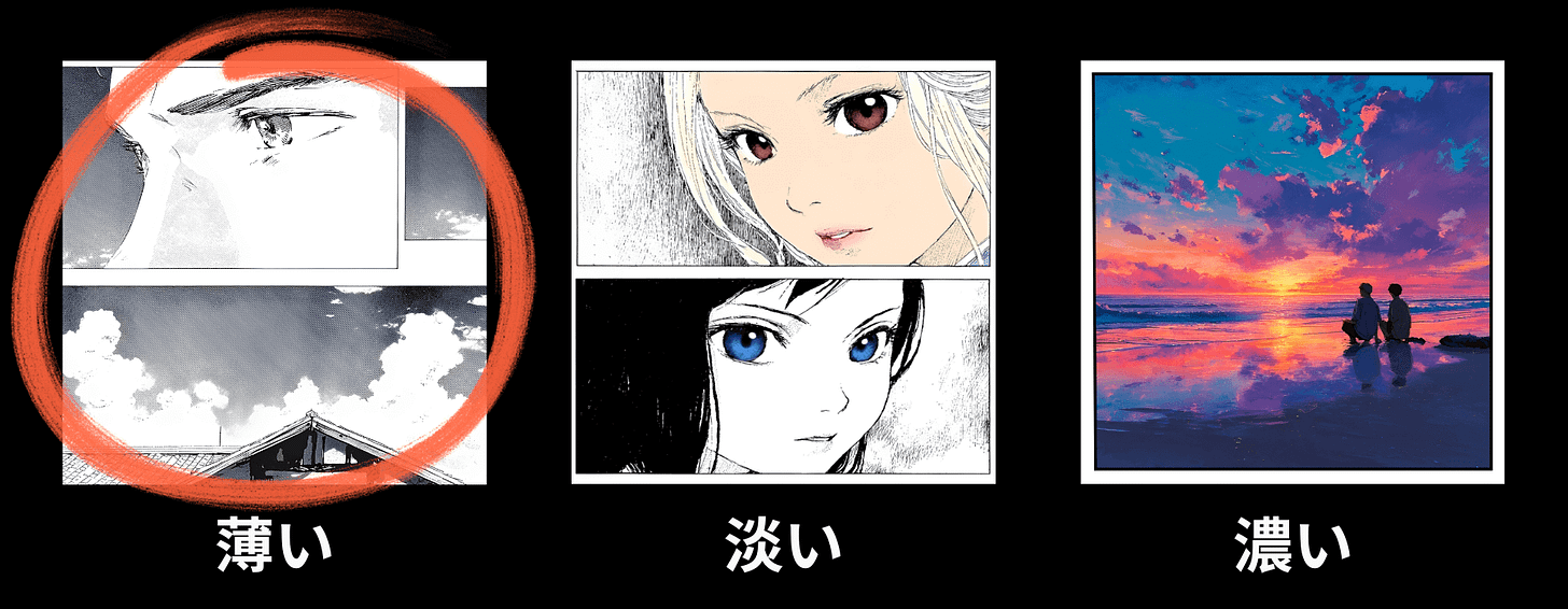 Visual intensity meter for the "Color Saturation" category in the Graphic Review of the manga “Fish and Water.” This image represents the usui level, signaling the lowest point or low intensity/depth for this category. Visual intensity meter for the "Color Saturation" category in the Graphic Review of the manga “Fish and Water.” This image represents the usui level, signaling the lowest point or low intensity/depth for this category.