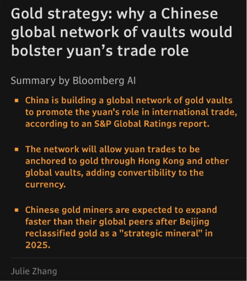 China Builds a Gold-Backed Global Network for the Yuan