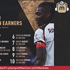 WAGE BILL BREILDOWN (BONUS PODCAST)