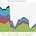 US Oil Industry Data Analysis's avatar