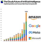 The Cloudy Semiconductor Market Driver