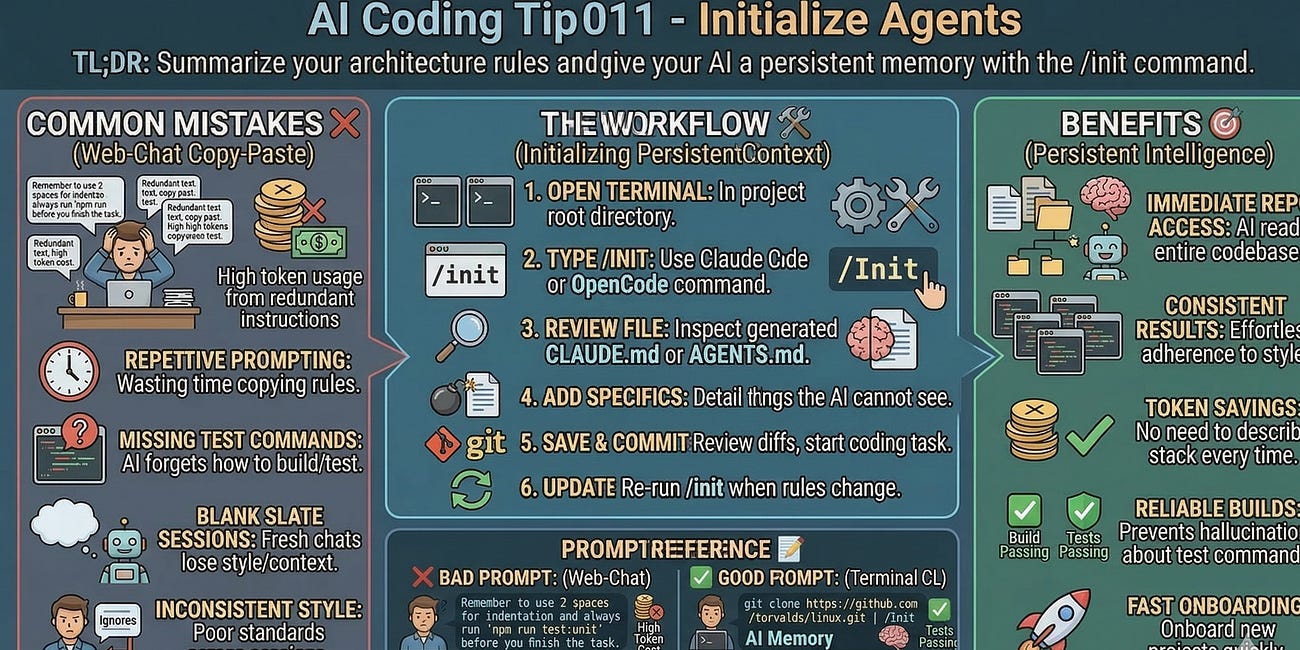 AI Coding Tip 011 - Initialize Agents.md