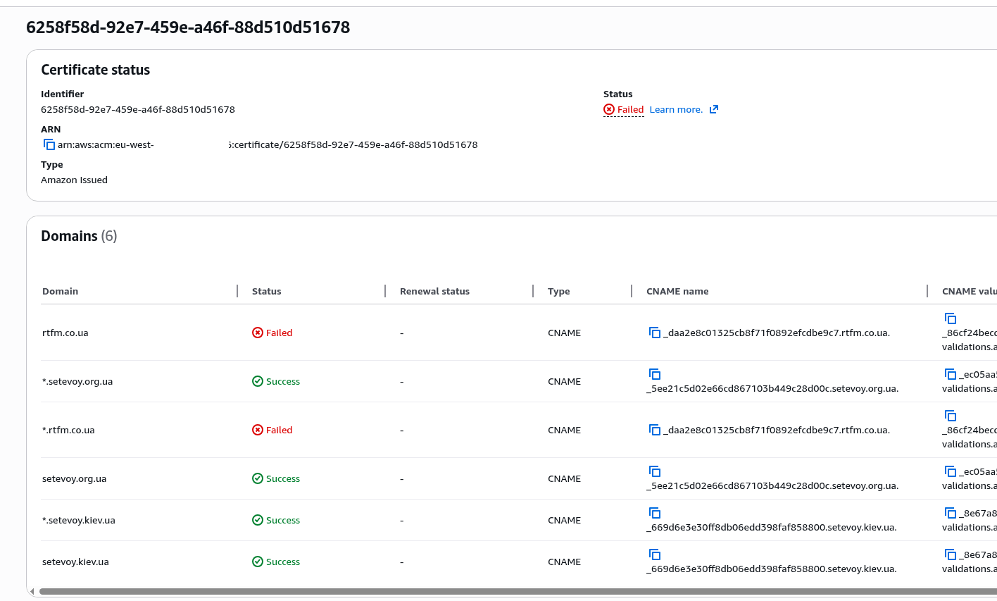 AWS: basic infrastructure setup for WordPress