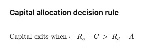 A black text on a white background
AI-generated content may be incorrect. A black text on a white background
AI-generated content may be incorrect.