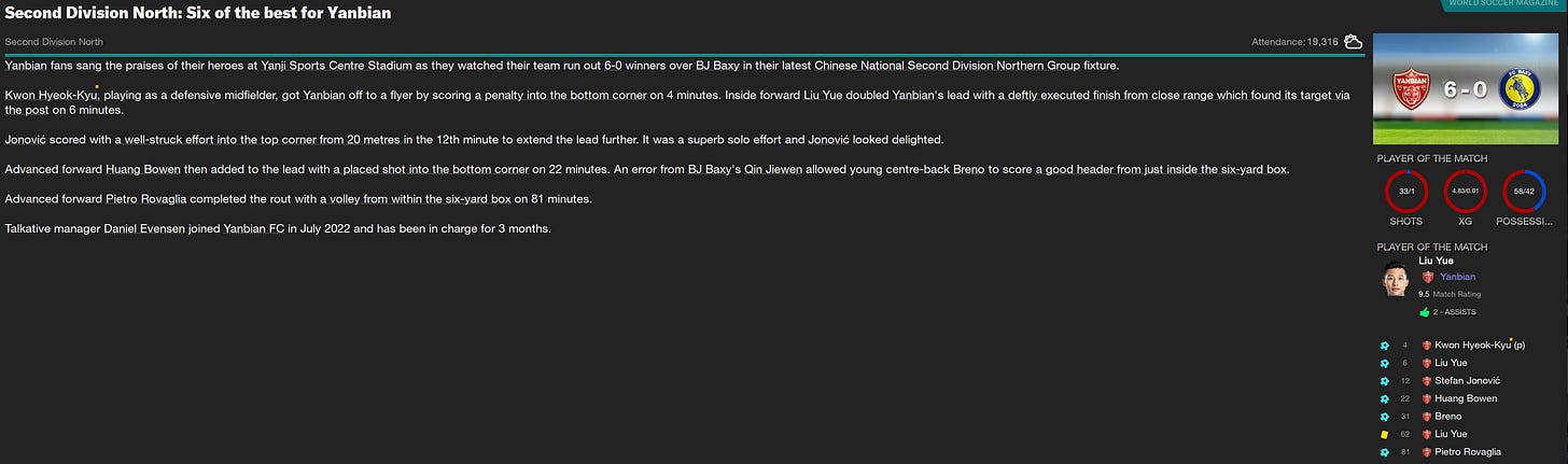 Football Manager 2023 Match Review