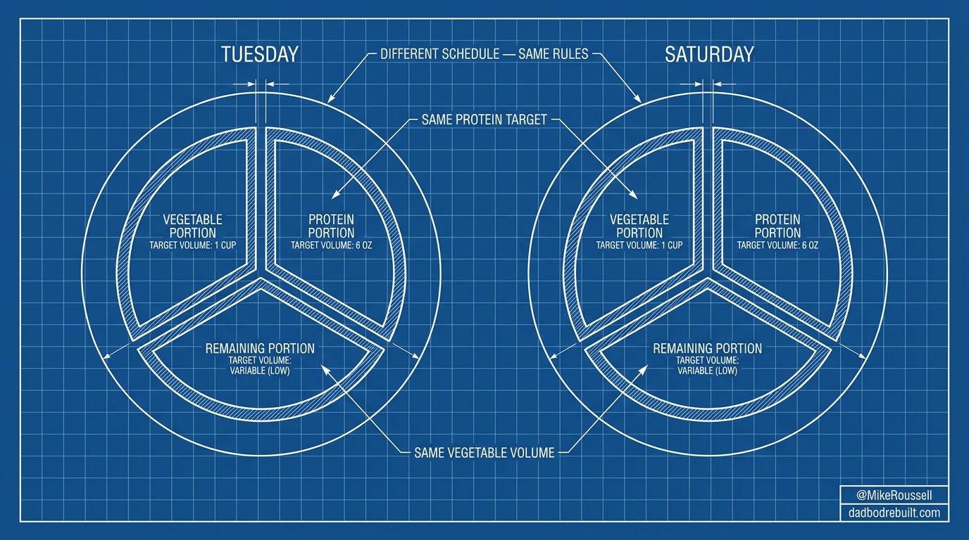 Technical blueprint illustration deep blueprint b