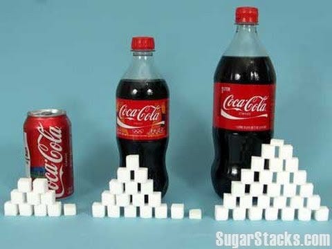 How many spoons of sugar does a can of Coke contain? - Quora