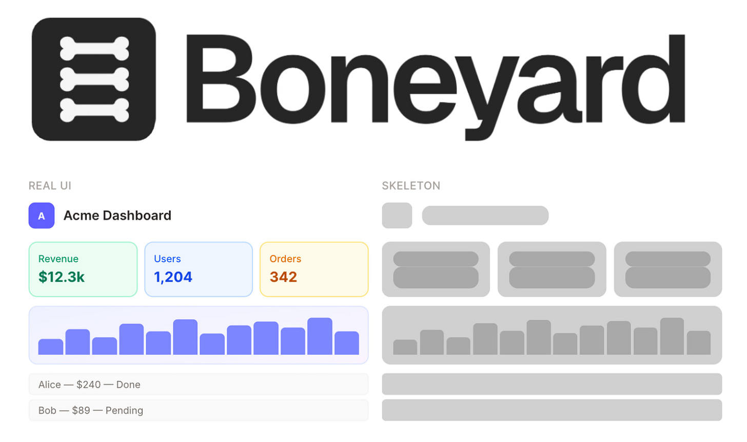 Boneyard - Auto-generated skeleton screens Boneyard - Auto-generated skeleton screens