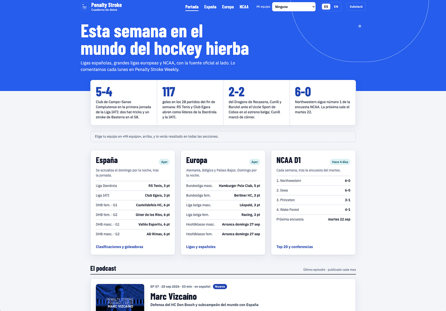 Portada de nuestra herramienta de resultados. © Penalty Stroke.