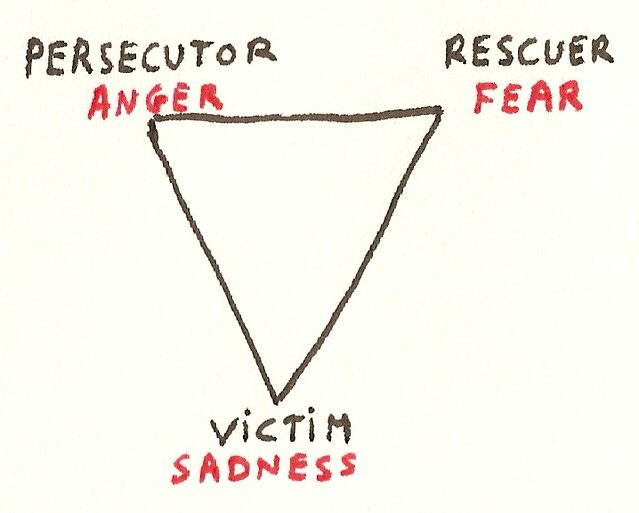 DRAMA TRIANGLE | Luc Galoppin | Flickr