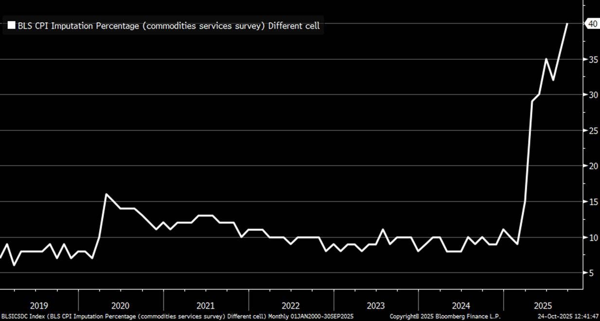 A graph on a black background
AI-generated content may be incorrect. A graph on a black background
AI-generated content may be incorrect.