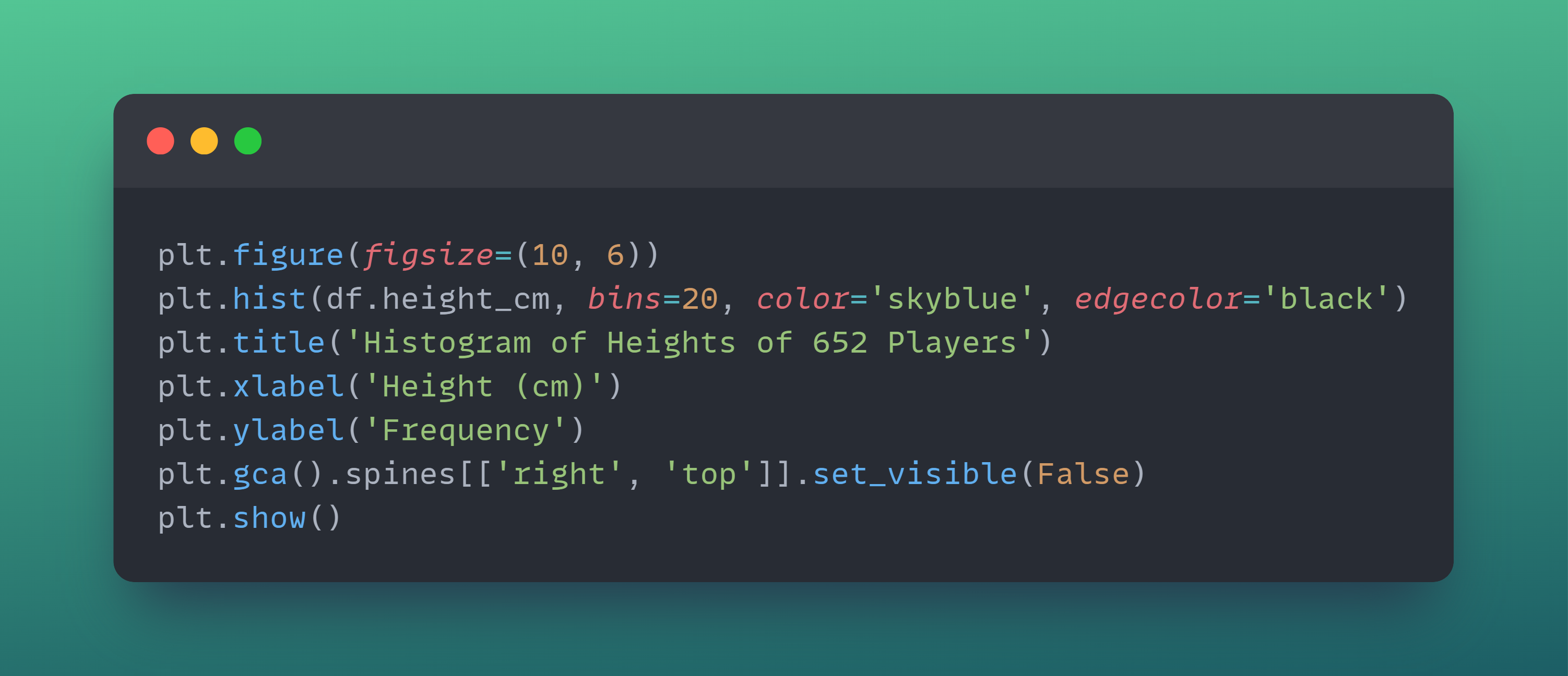 Everything about Histograms - by Levi - Data Ground Up
