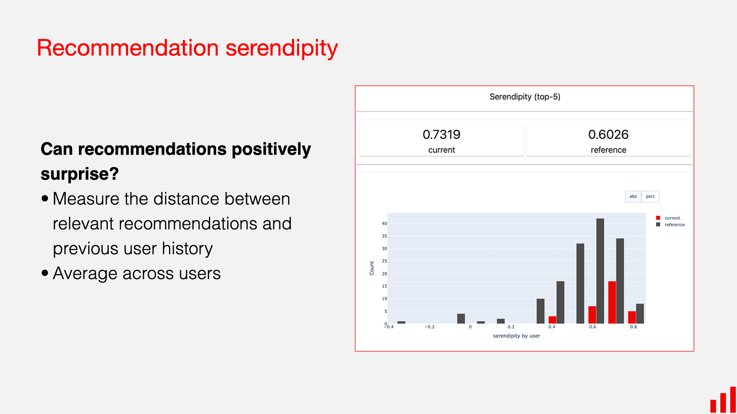Recommendation serendipity