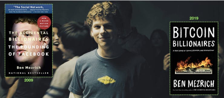 Zuckerberg em cena de “A Rede Social
