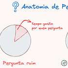 Como fazer perguntas que aceleram sua carreira