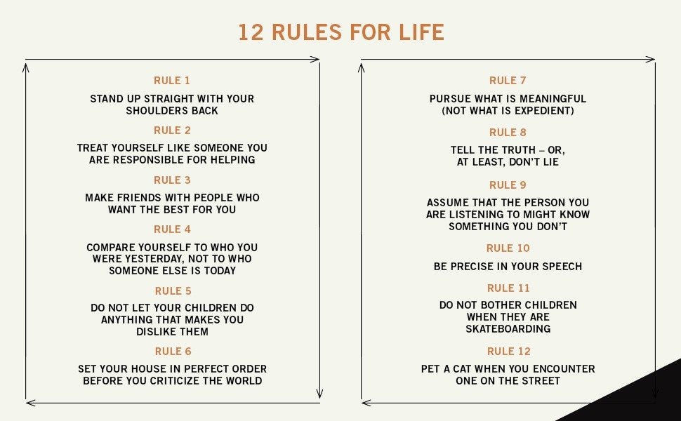 12 Rules for Life — ching.is