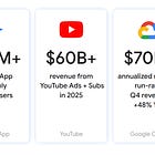 Google's AI Full-Stack Domination