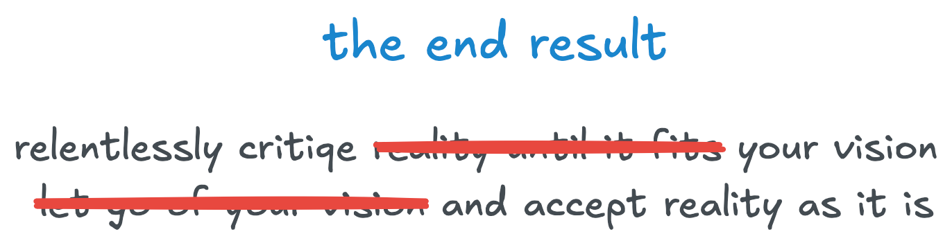 the end result: relentlessly critique your vision and accept reality as it is. crossed out is the phrase "reality until it fits" in the first line, and "let go of your vision" in the second