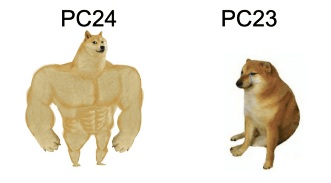 PlatformCon just got even BIGGER
