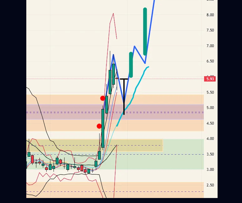 $SATL - 26.04.04