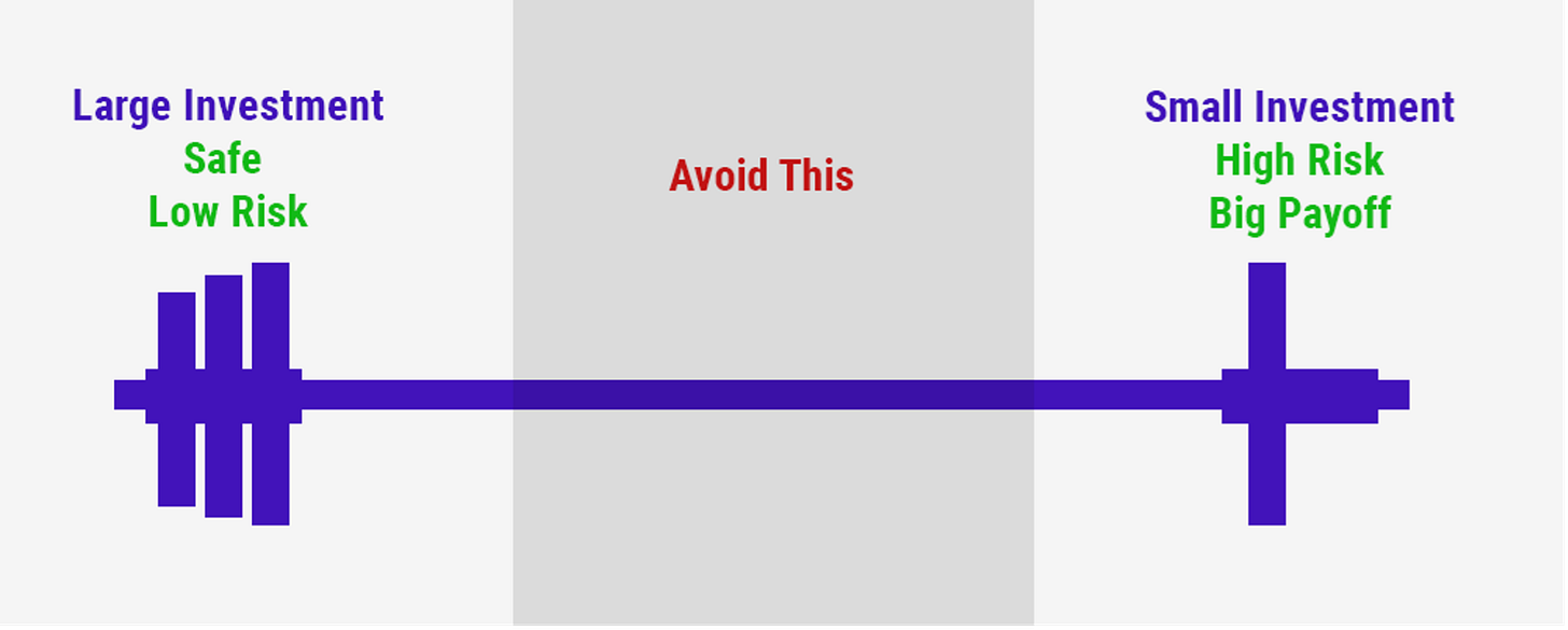 The Barbell Strategy