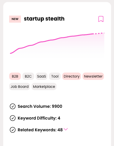 online business idea startup stealth